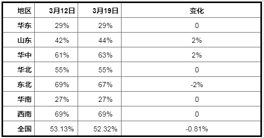 亿万先生·MR(中国)首页官网登录